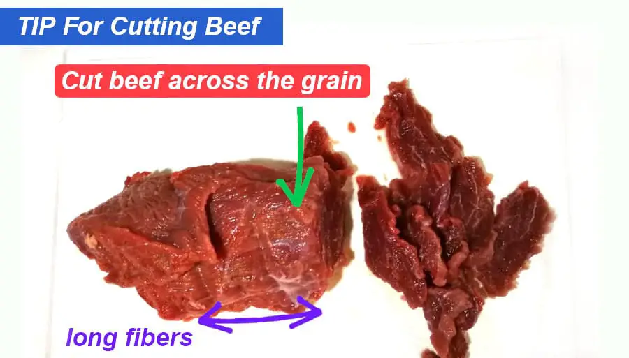 Always cut beef across the grain and into thin slices