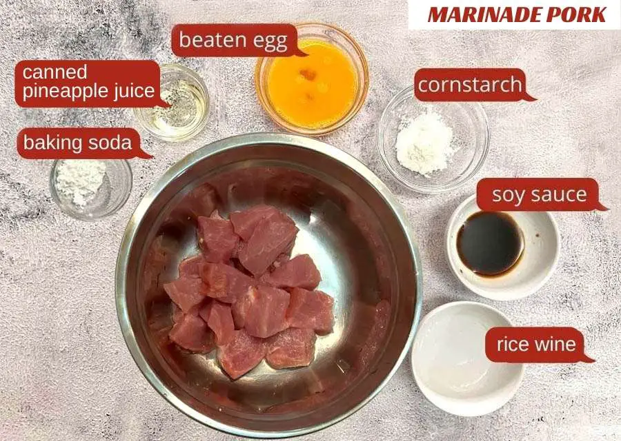 Pork marinade consists, porl, baking saoda, canned pineapple juice, beaten egg, cornstarch, soy sauce and rice wine.